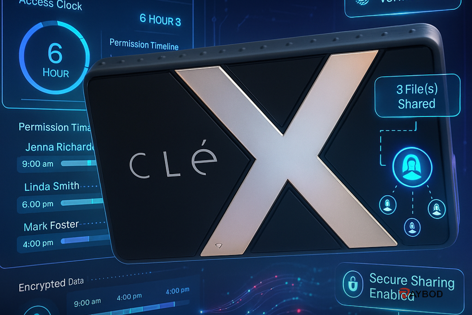 راهکار امن فایل اشتراک هارد برای محیط کسب‌وکار