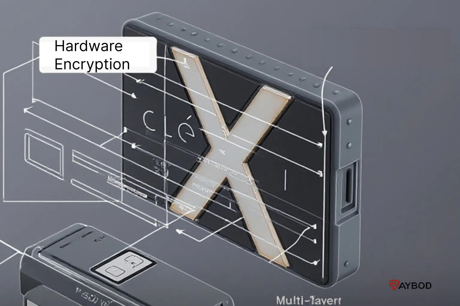 انتقال محفوظ داده هارد اکسترنال با تکنولوژی SSD