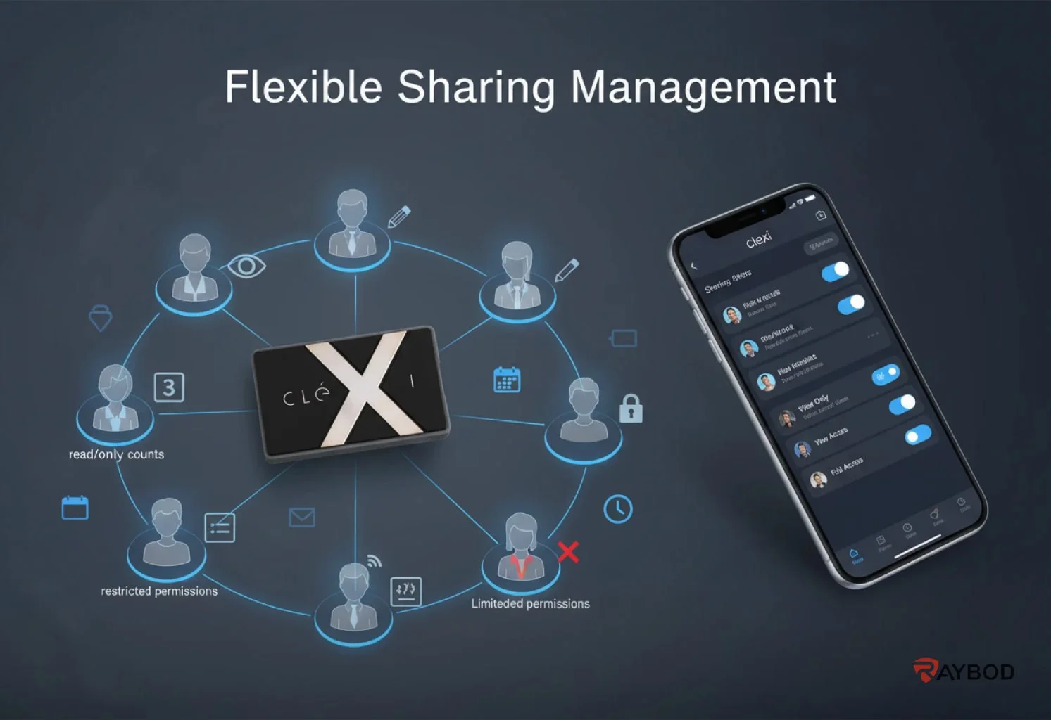 اپلیکیشن ریموت کنترل اکسترنال انتخاب هوشمندانه نرم‌افزار مدیریت